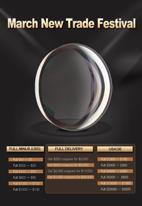 Fabricante de Lentes Ópticas con Recubrimiento Verde UC/HC/HMC/SHMC con Bloqueo de Luz Azul 1.56 en China - Product Image 5