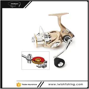 Moulinet de pêche à la turlutte, nouvelle collection, populaire en ligne - Product Image 1