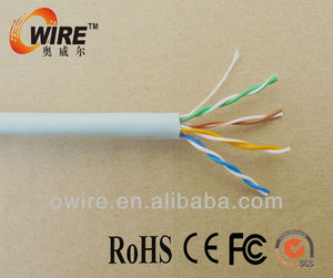 <span class=keywords><strong>CAT5E</strong></span> UTP mạng đường dây cáp thông qua sán thử nghiệm - Product Image 1