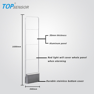 EAS <strong>RF</strong> Technology Radio Frequency Anti Theft Retail <strong>Security</strong> Wholesale EAS Antenna Garment <strong>Security</strong> Anti Theft <strong>System</strong> - Product Image 3