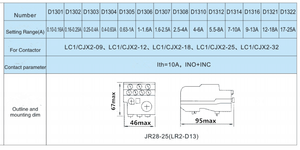 Giá tốt nhất JR28-25(LR2-13) Rơle quá tải nhiệt phụ kiện điều khiển đường dài động cơ Rơle bảo vệ quá tải nhiệt - Product Image 2