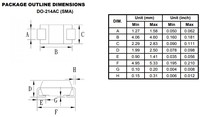 Échantillon gratuit SS12 SS13 SS14 SS15 SS16 SS19 SS110 SS115 paquet de diodes redresseuses à barrière Schottky SMD SMA