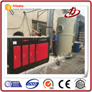 Système d'élimination des odeurs, purificateurs de gaz d'échappement plasma organique - Product Image 2