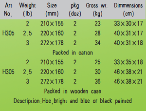 B.Cock Brand Hoe Head /Jembe H305 1,5 lb pour le Kenya - Product Image 6