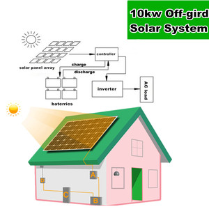 Controlador de sistema de energía solar con inversor 10kw <span class=keywords><strong>casa</strong></span> de ceñir todo <span class=keywords><strong>en</strong></span> <span class=keywords><strong>uno</strong></span> - Product Image 1