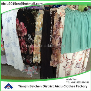 Giá Rẻ Sử Dụng Quần Áo Ladies Cotton Dress Cổ Các Loại Khác Nhau Sử Dụng Quần Áo - Product Image 1