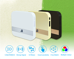 กริ่งประตูไร้สาย 433MHz แบบเสียบปลั๊ก ขายส่ง พร้อมปลั๊ก EU/US/UK และเสียงเรียกเข้า 52 เสียง - Product Image 6