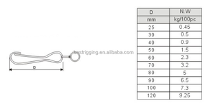 <span class=keywords><strong>Hot</strong></span> Bán Dây Buộc <span class=keywords><strong>Snap</strong></span> Clip Nickel Mạ 4293 Mùa Xuân Xoay Carabiner Kẽm Mạ Simplex Móc Với Kết Thúc Vòng - Product Image 6