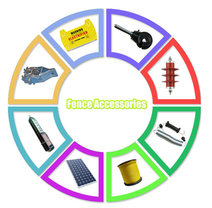 LCD clôture Électrique détecteur de défaut voltmètre numérique pour la ferme d'agriculture - Product Image 6