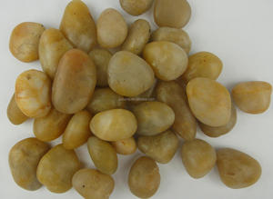 Garden <strong>Stripe</strong> Polished Natural <strong>River</strong> <strong>Stones</strong> Indoor Decorative Cobbles and Pebbles for Garden Landscaping - Product Image 6