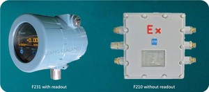 संकुचित प्राकृतिक गैस जन प्रवाह मीटर - Product Image 2