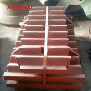 Nhà máy trực tiếp cung cấp tùy chỉnh OEM đúc máy nghiền hàm cố định và di chuyển hàm tấm mặc các bộ phận - Product Image 6