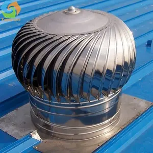 Turbo Vent Magazijn Dak Ventilatie Soorten Spinner Anti-Draft Schoorsteen Cowl