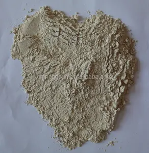 Proveedor de China bauxita calcinada en polvo 325 de malla