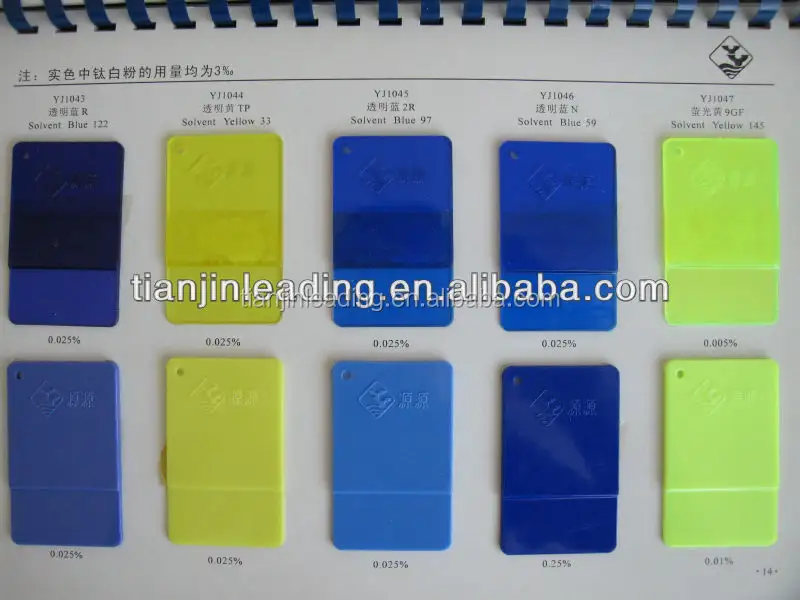Colorantes solventes según disolvente, verde 28 o verde solvente 3G