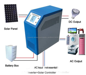 2015 la <span class=keywords><strong>venta</strong></span> más caliente de alta eficiencia 1kw 10kw inversor solar híbrido construido en <span class=keywords><strong>el</strong></span> controlador - Product Image 5