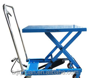 Chariot élévateur à ciseaux manuel Jichuan - Service léger 910x500x52mm Table Capacité 40kg Fabriqué dans le Jiangsu - Product Image 4