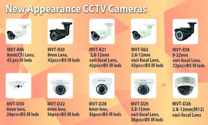Home security dome <span class=keywords><strong>camera</strong></span> system mini plastic <span class=keywords><strong>camera</strong></span> ceiling mount easy to install - Product Image 2