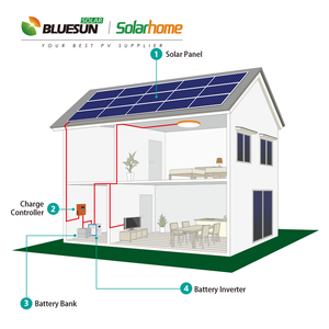 50kva太陽光発電システム太陽光発電80 kwオフグリッドパネルソーラー50kwバッテリーシステム - Product Image 6