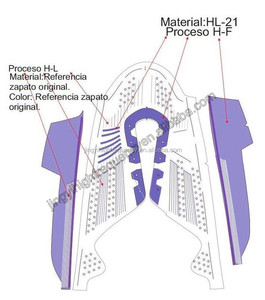 <span class=keywords><strong>Hf</strong></span> Hàn Điện Công cụ và thiết bị (JY-5000F-2) Máy hàn giá danh sách cho Hàn Giày thể thao trên - Product Image 3