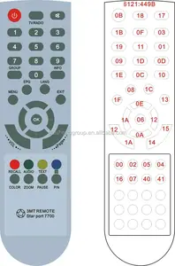 new milexus tv remote control made in China