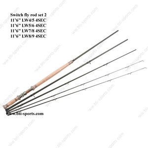 גבוהה סוף כפול ביד לטוס דיג פחמן מוט מתג מוט - Product Image 1
