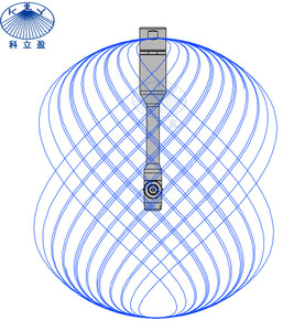 ビール樽を掃除するための360度回転タンククリーニングノズル - Product Image 4