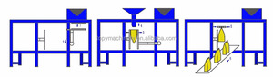 मल्टी फंक्शन 4 सिर रैखिक पैमाने कंपन फीडर सिस्टम वजन और पैकेजिंग मशीन - Product Image 5