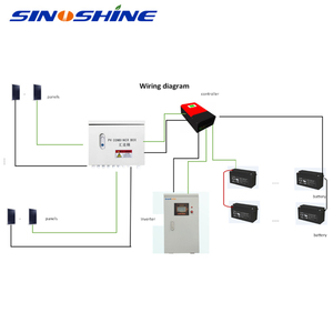 Eco-hetech — système <span class=keywords><strong>solaire</strong></span> 50kw, 60kw, 75kw, avec panneau <span class=keywords><strong>solaire</strong></span>, système avec unité de batterie, hors réseau - Product Image 2