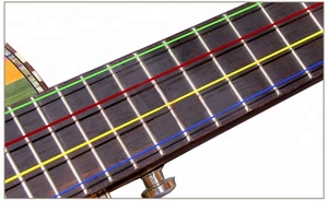 <span class=keywords><strong>Tienda</strong></span> de música regalo instrumentos musicales venta al por mayor precio de fábrica concierto multi color diseño especial <span class=keywords><strong>ukelele</strong></span> - Product Image 4