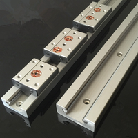 Roulements à rouleaux linéaires à grande charge SGR20 avec bloc coulissant SGB20