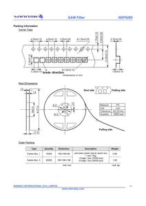 High quality and low loss 1842,5 MHz Saw filter products modulator for DCS - Product Image 6
