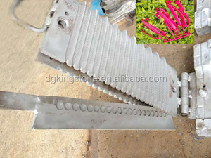 ผู้ผลิตมืออาชีพสายรัดพีวีซีแม่พิมพ์ - Product Image 2