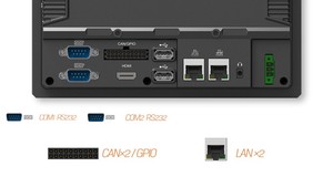 7 pollici PC industriale Touch Screen pannello ad alta luminosità porta seriale PC RS232 GPIO CAN BUS WLAN BT 4G LAN POE - Product Image 4