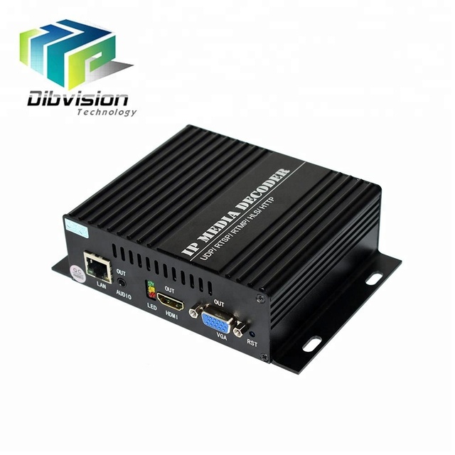 H.265 HD Video IP AV Decoder for Real-time Video IPTV Application