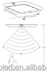 CE Rohs Control Del <span class=keywords><strong>Sensor</strong></span> de <span class=keywords><strong>Movimiento</strong></span> 60 W 120 w Retrofit Dosel Resistencia Al Fuego Led Gas Estación de La <span class=keywords><strong>Luz</strong></span> - Product Image 5