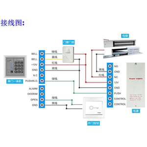 Hot Selling Door Controller RFID MG236B <strong>Access</strong> <strong>Control</strong> with <strong>Keypad</strong> - Product Image 5