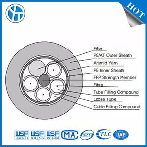 <span class=keywords><strong>สาย</strong></span>ใยแก้วนำแสงแบบ G652D 2-24คอร์<span class=keywords><strong>สาย</strong></span>เคเบิลใยแก้วนำแสงแบบโหมดเดียวรองรับการใช้งานกับอิเล็กทริกทั้งหมด - Product Image 3