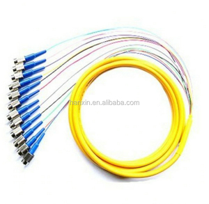Los productos más buscados mpo de fibra óptica coleta de importación de productos baratos procedentes de china - Product Image 1