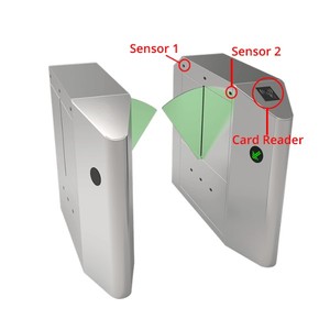 Venta al por mayor del OEM ODM impermeable 0,2 <span class=keywords><strong>s</strong></span> de alta velocidad RFID Swing puerta torniquete IP66 - Product Image 1