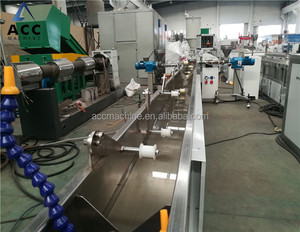 En plastique Rotin/Osier Produisant La Machine - Product Image 4