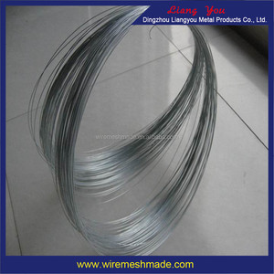 Alambre de hierro galvanizado bobina suave - Product Image 5