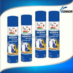 Buena demanda en Nigeria: Spray de almidón renovado - Product Image 6