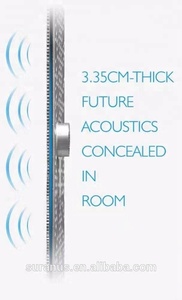 Hifi เสียงในร่มที่มองไม่เห็นลำโพงโฮมเธียเตอร์ AMN <span class=keywords><strong>A2</strong></span>เพดานลำโพง - Product Image 4