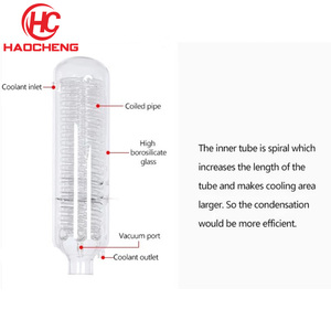 1L 2L Venta de fábrica Destilador de <span class=keywords><strong>alcohol</strong></span> Evaporador rotatorio al vacío - Product Image 5