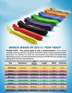 Chữ thập <span class=keywords><strong>Fit</strong></span> thể hình tạ Kéo lên Kéo Dài Hỗ Trợ Kháng Ban Nhạc - Product Image 2