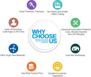 Xintao Nhà cung cấp tùy chỉnh màu sắc tấm Acrylic Frosted tấm nhựa Matte Acrylic Board 3mm 5mm 6mm 8mm - Product Image 5