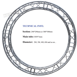 Estructura de Iluminación Circular de Aluminio para Techo en Venta - Product Image 1