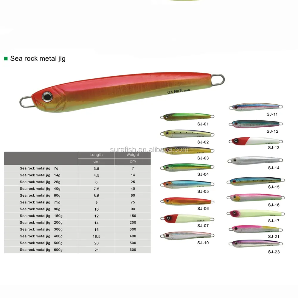 free shipping on sale sea rock metal jig lead fish