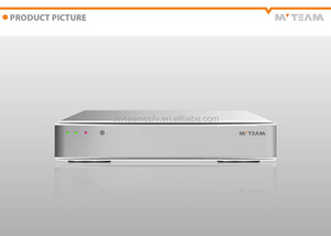 <span class=keywords><strong>Software</strong></span> client <span class=keywords><strong>cms</strong></span> <span class=keywords><strong>dvr</strong></span> Mini 4ch 1080N TOPSVIEW 5 in 1 ahd <span class=keywords><strong>dvr</strong></span> - Product Image 2